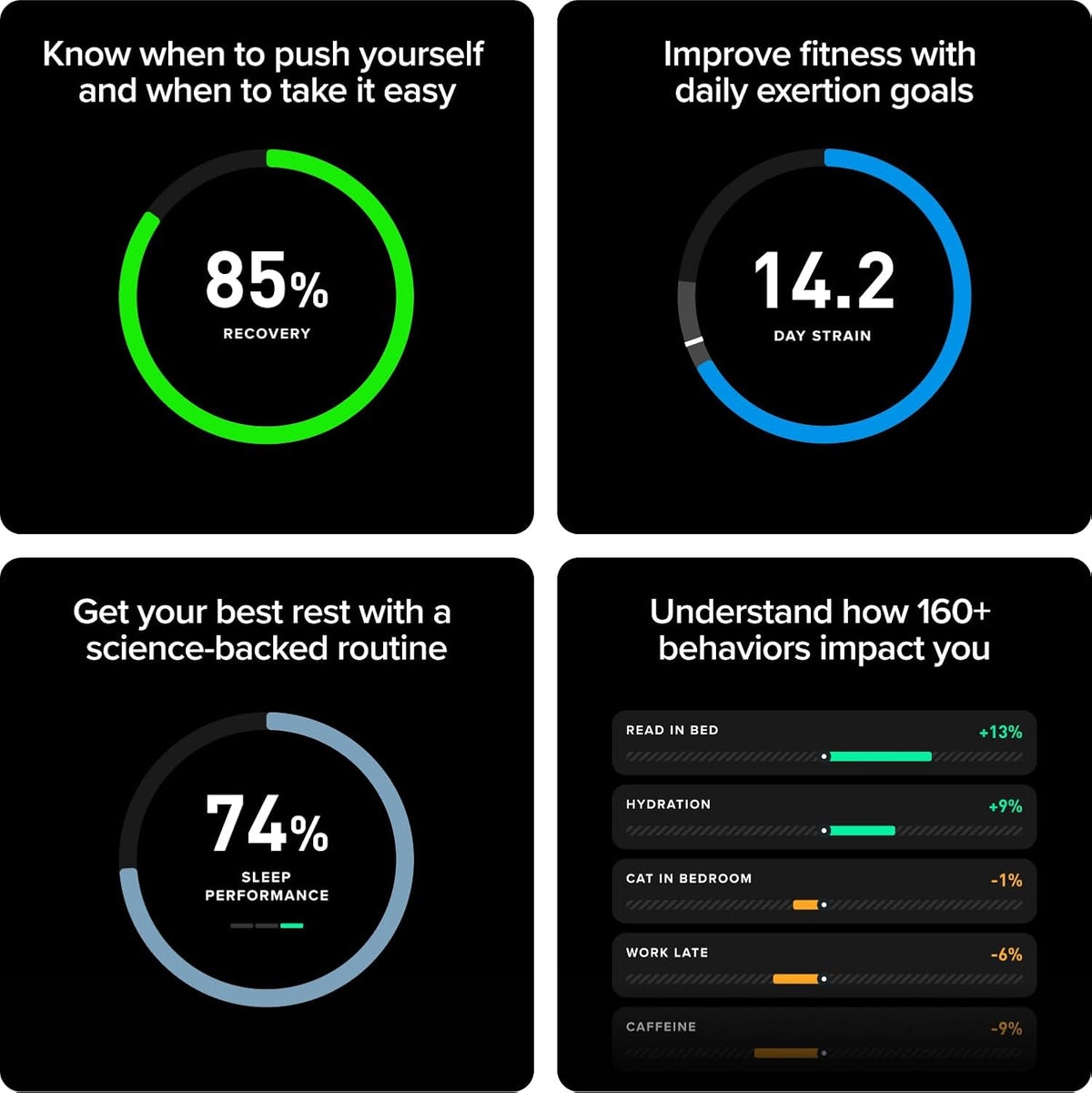 WHOOP 5.0 Peak Fitness Band with 12-Month Membership | Screen-free 24/7 Health Tracker, 14+ Day Battery, IP68